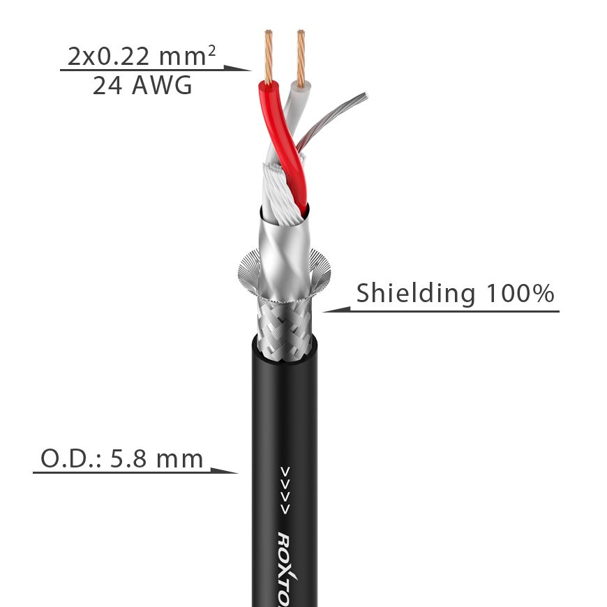 AES/EBU & DMX cable - 24AWG - 2 x 0.22 mm²
