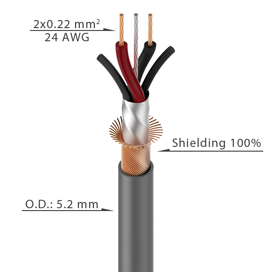 AES/EBU & DMX cable - 24AWG - 2 x 0.22mm² - LSZH