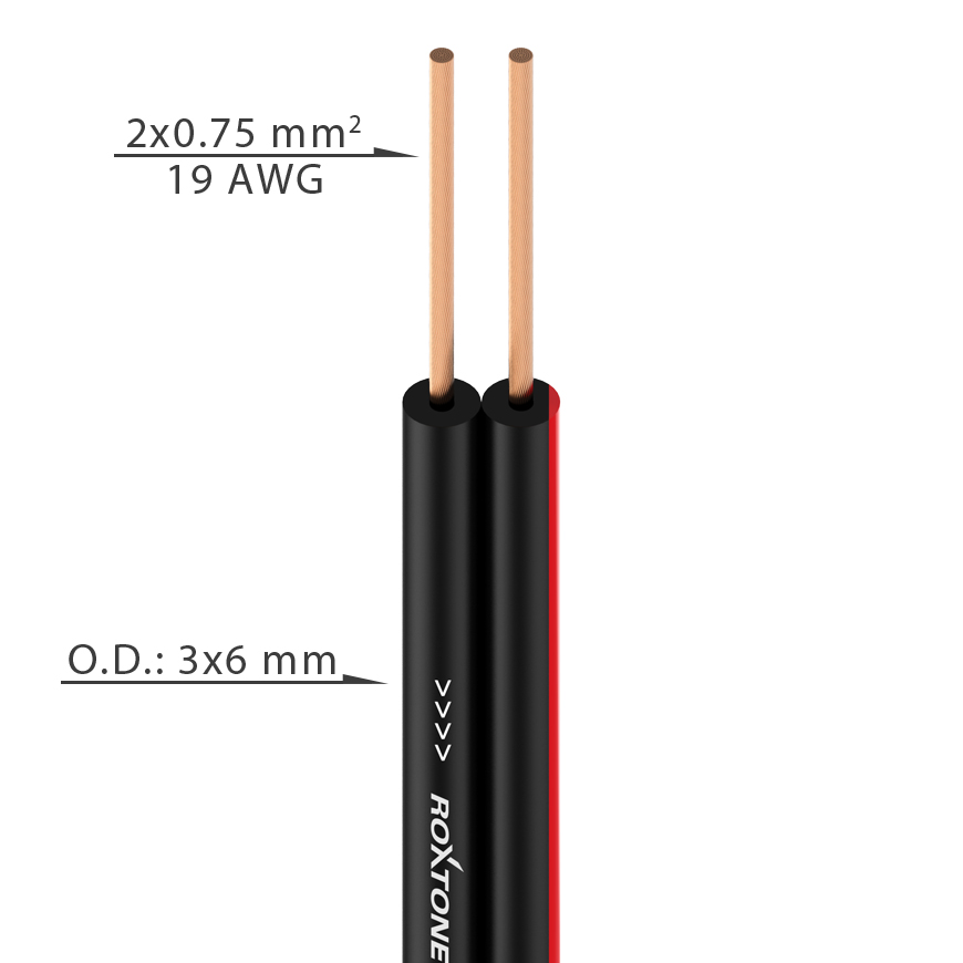 Flat HIFI speaker cable