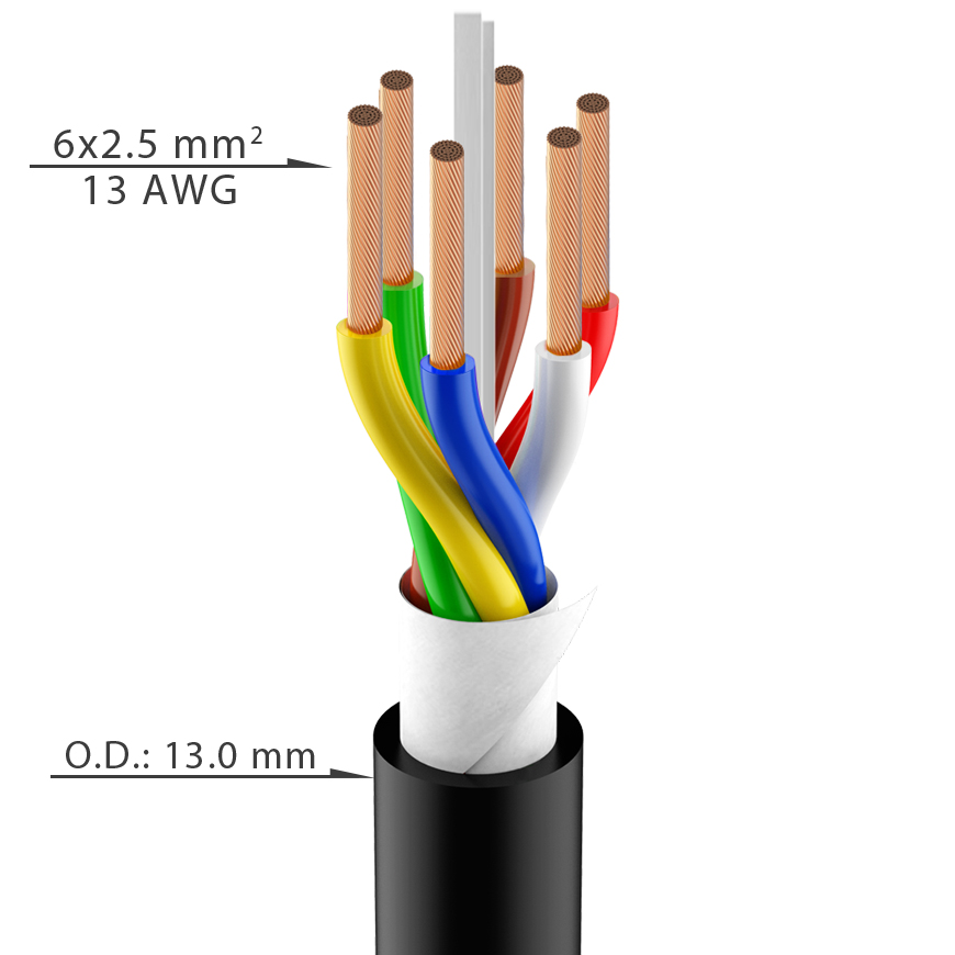 Speaker cable - 14AWG - 6 x 2.5 mm²