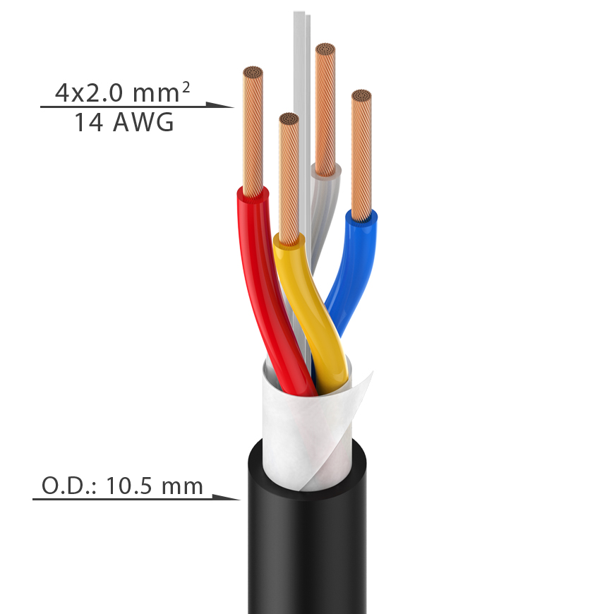 4-Core Speaker Cable