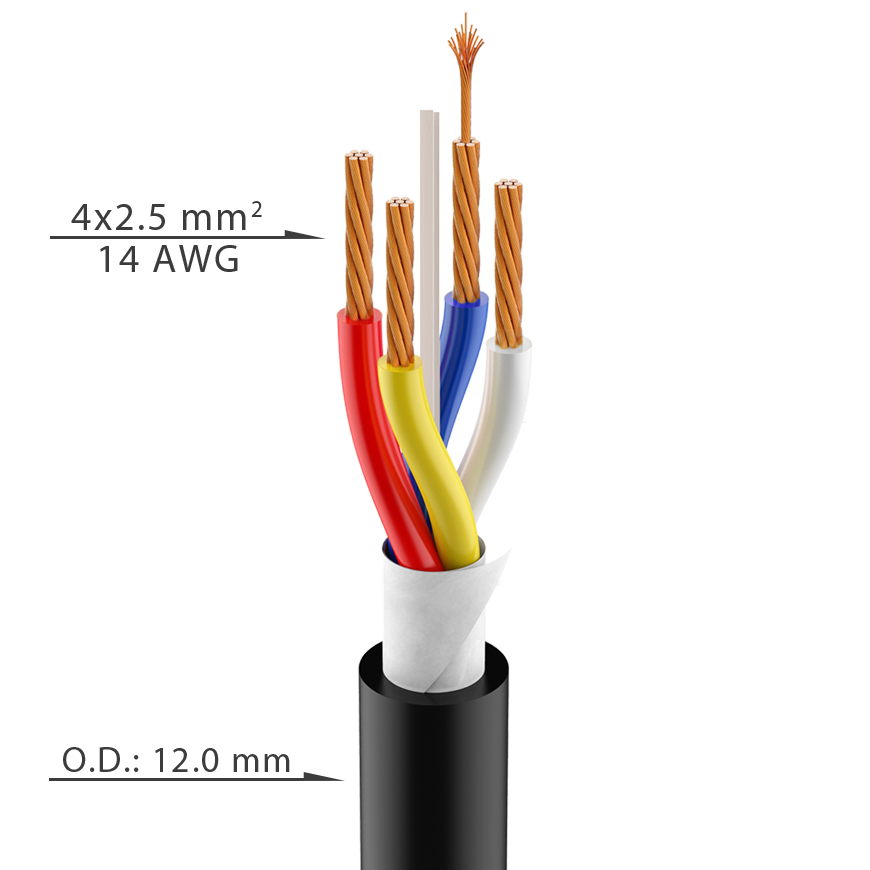 Highly flexible speaker cable - 14AWG - 4 x 2.5 mm²