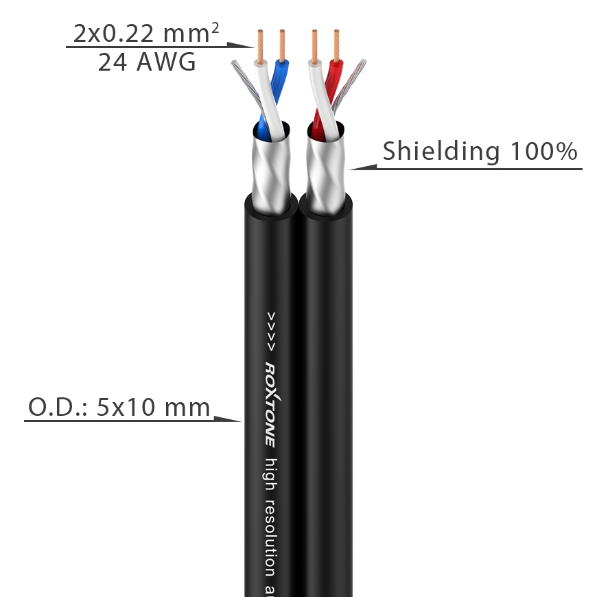Flat audio cable - 24AWG - 2 x 2 x 0.22 mm²