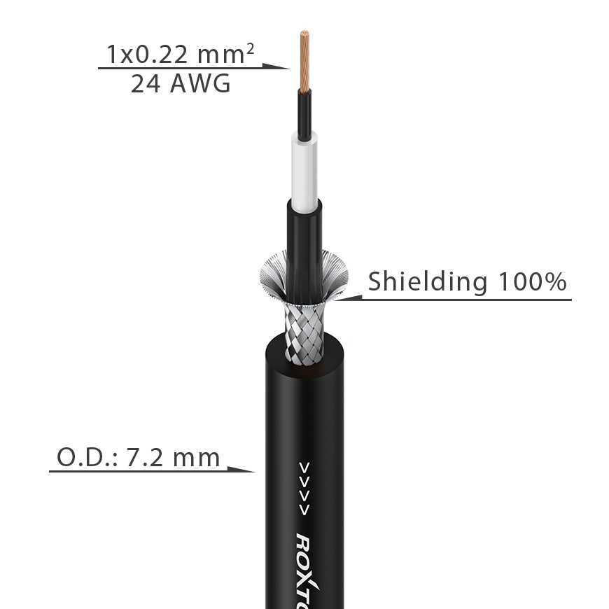High end instrument cable - 24AWG - CLEAN & BRIGHT