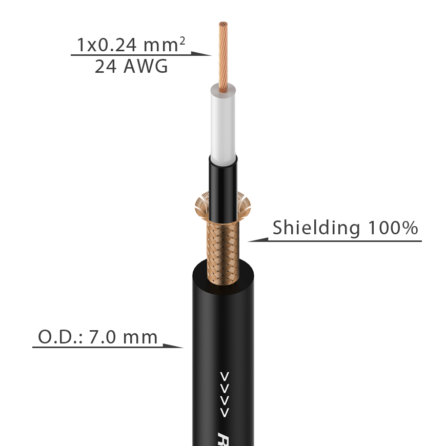 Instrument cable - 24AWG - VINTAGE