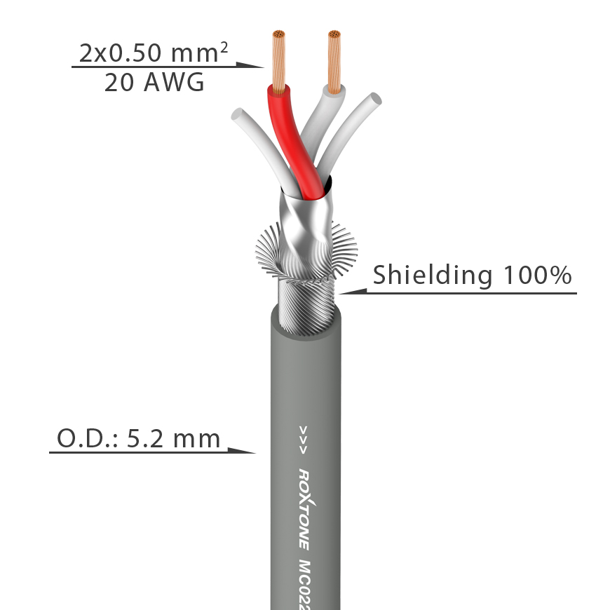 LSZH Microphone Cable - 20AWG - 2 x 0.50mm²