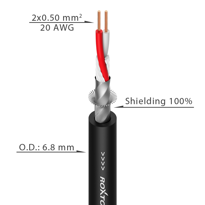 Balanced microphone cable - 20AWG - 2 x 0.50 mm²