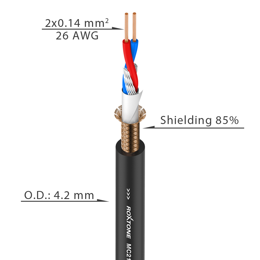 Balanced patch cable for installation - 22AWG - 2 x 0.14mm²