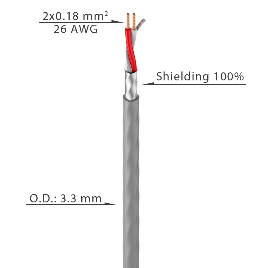 Balanced patch cable for installation - 26AWG - 2 x 0.18 mm²