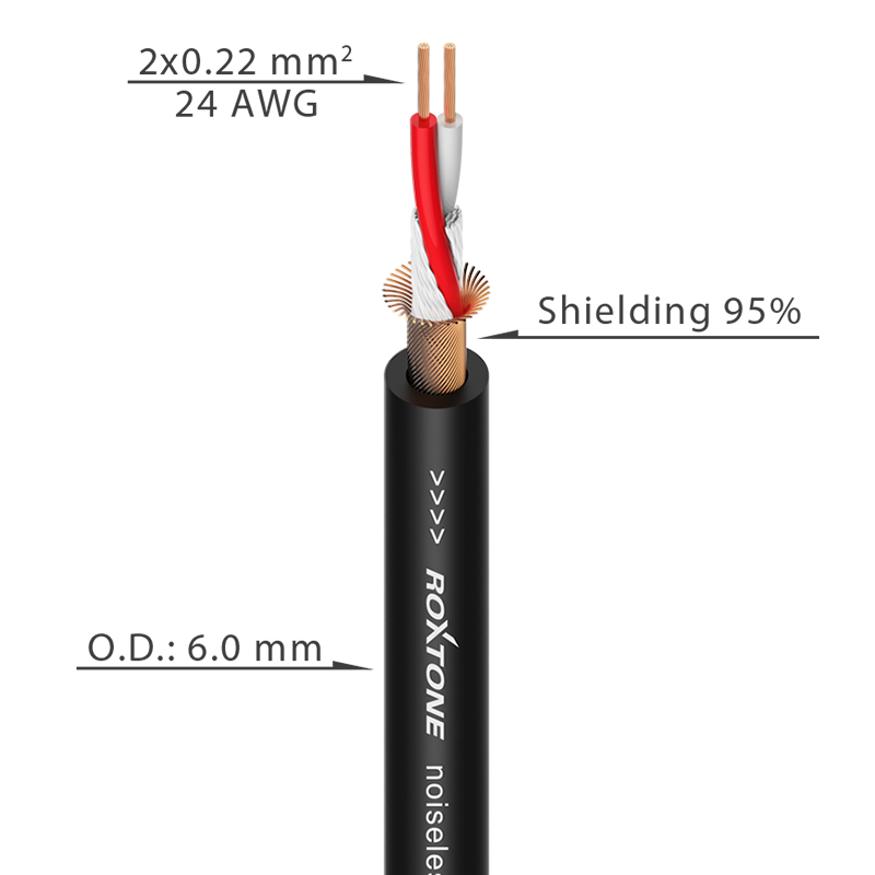 Balanced microphone cable - 24AWG - 2 x 0.22 mm²