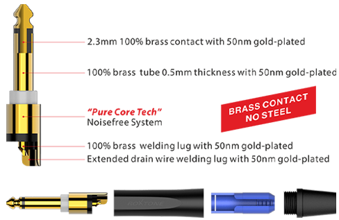 PJ2X-PURE-PUREPLUG, 6.3mm mono plug