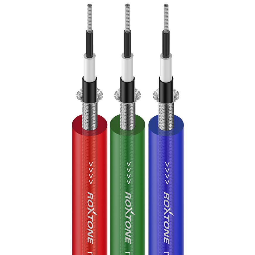 Matt transparent instrument cable never lets your sound down