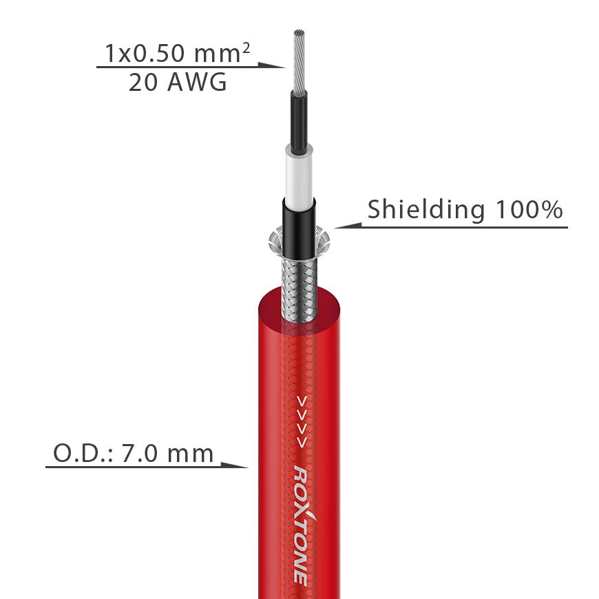 Matt transparent instrument cable: Superior Sound and Durability
