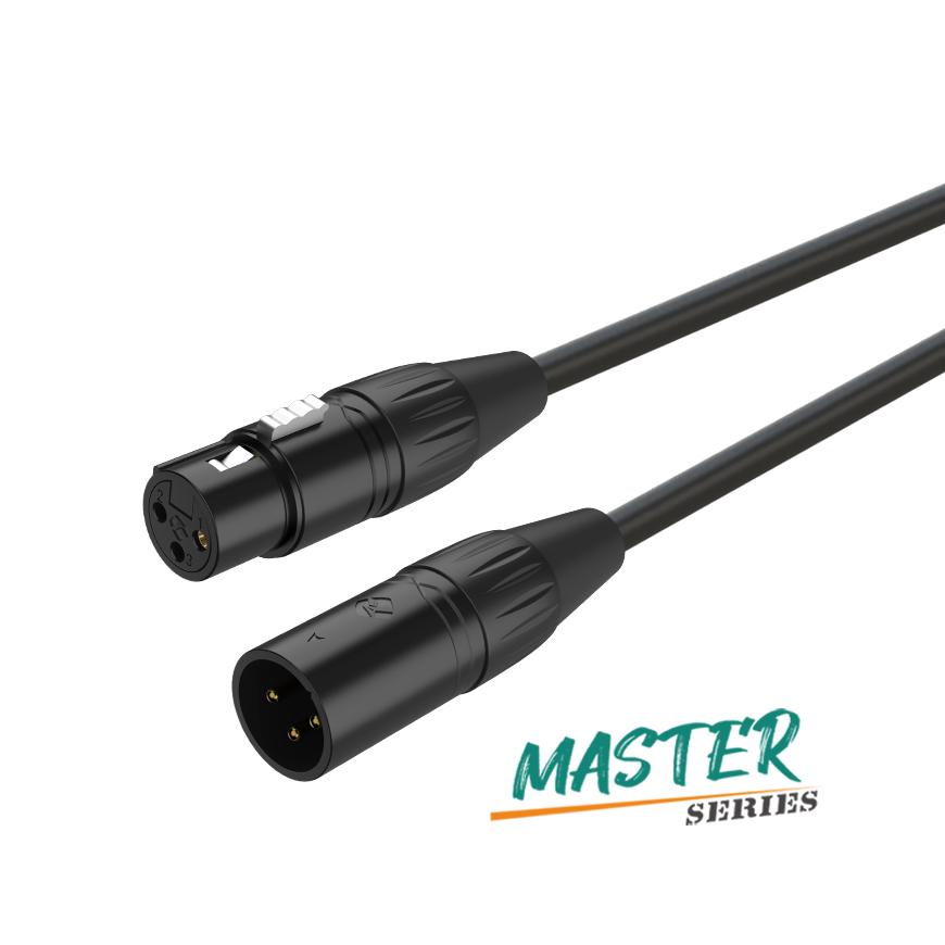 PMXX200 Microphone Cable Features and Market Leadership